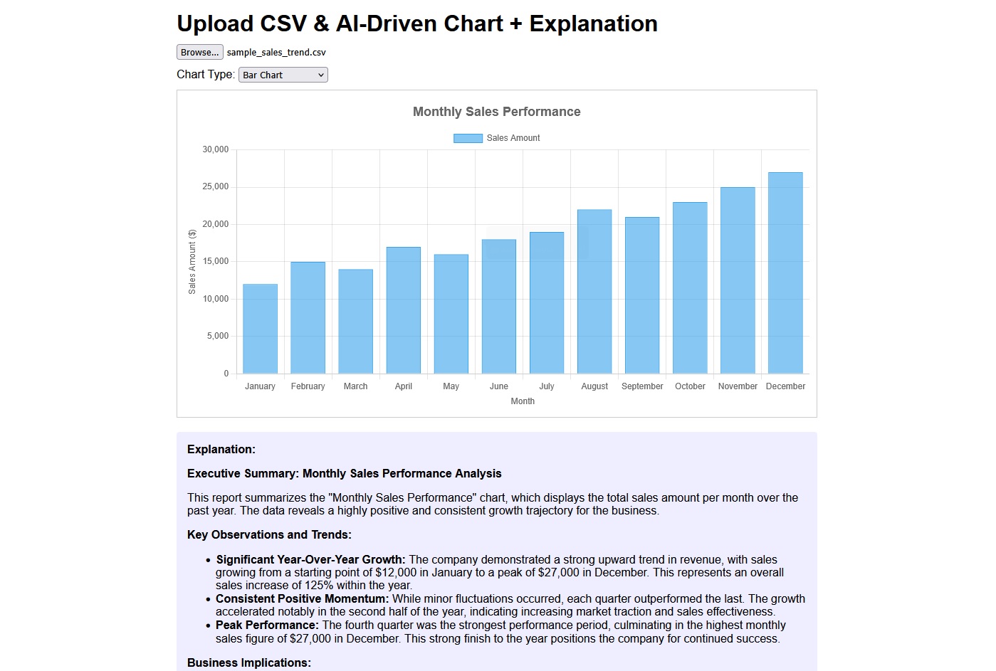 ai-powered-csv-to-chart-explanation